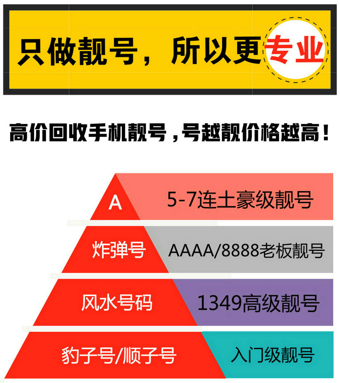 郯城手机号回收